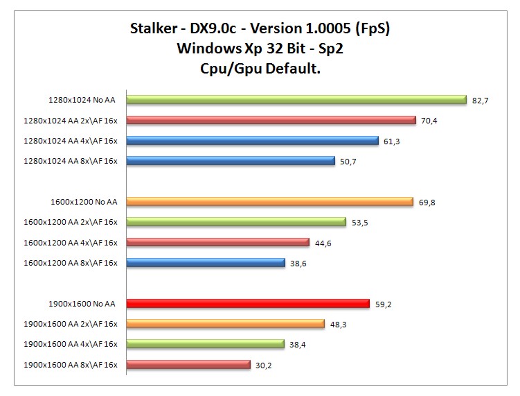 Stalker dx9.jpg